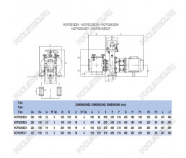 Насос Hayward HCP52553E7 (380В, 58м³/ч, 5лс)