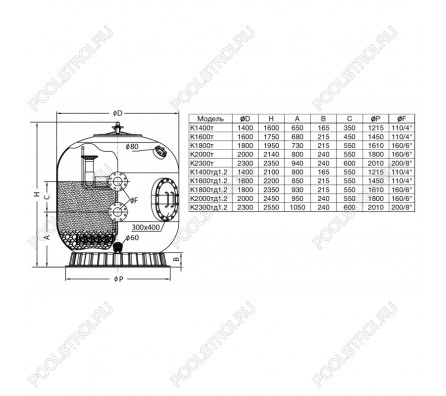 Фильтр K1400т. шпул. навивки. d.1.4м. 77м³/ч. фланец 4