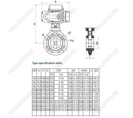 Дисковый поворотный затвор Aquaviva с электроприводом EPDM On-off d75 24VAC/DC