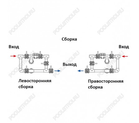 Пятикрановая обвязка Hayward HCB2504UN 250 мм