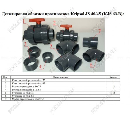 Закладной узел противотока (плитка) (380В) Kripsol HIDROJET JSH-40 + обвязка (без насоса)